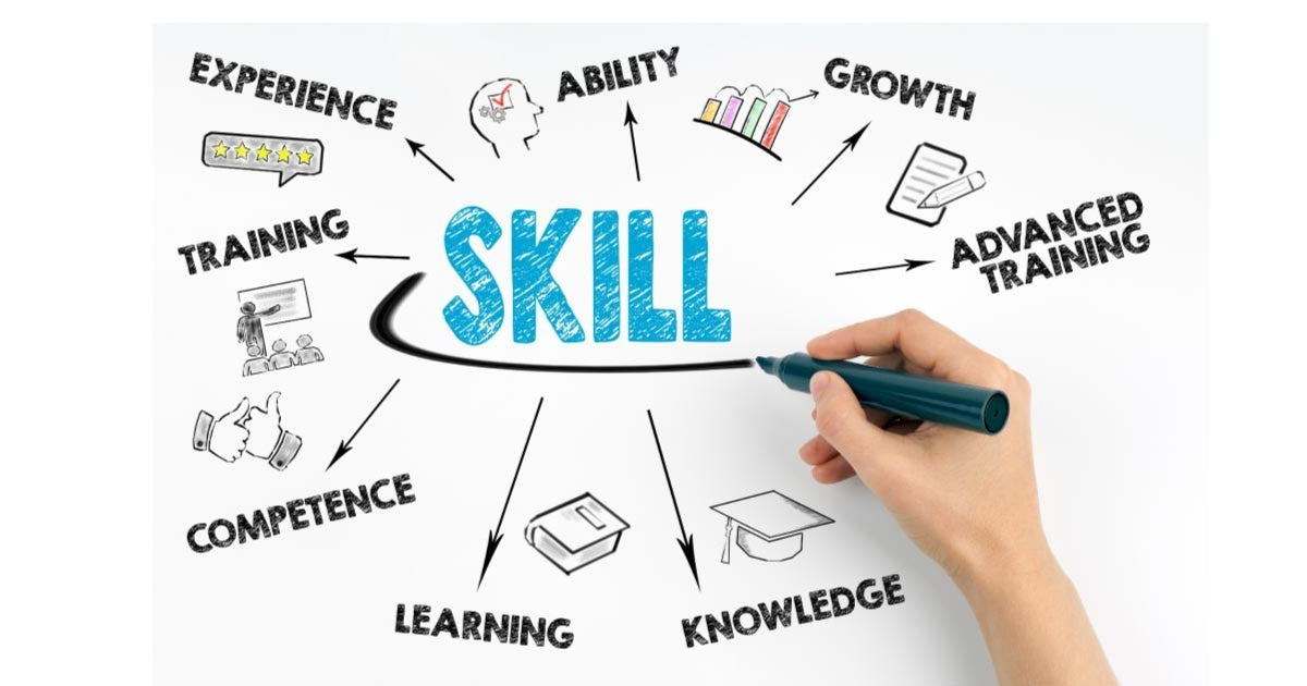 1:1 Training/up-skilling. Private one to one to work on what You would like to improve on