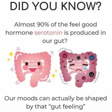 As if We need something else to affect our hormones! For gut sake 🙄